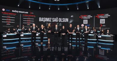 NEVJEROVATAN NAROD! Turski mediji zajedničkom kampanjom skupili 5,3 milijarde dolara za dva sata